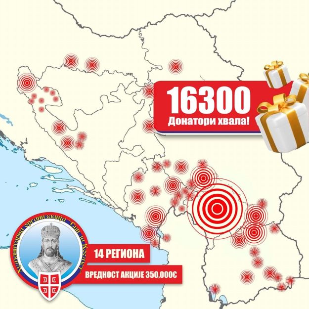 пакетићи-2024